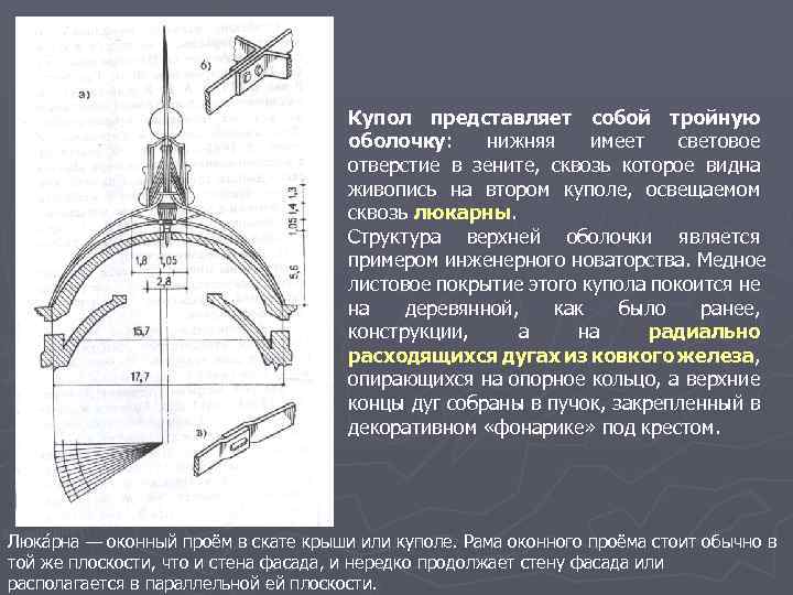 Купол представляет собой тройную оболочку: нижняя имеет световое отверстие в зените, сквозь которое видна