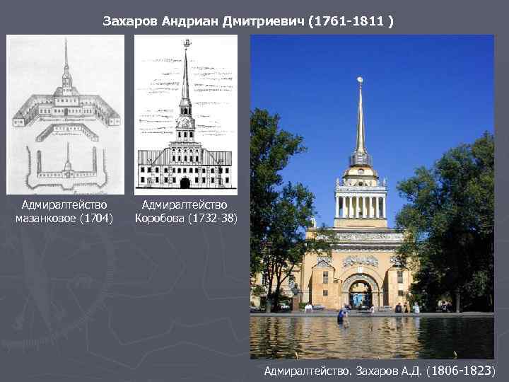 Захаров Андриан Дмитриевич (1761 -1811 ) Адмиралтейство мазанковое (1704) Адмиралтейство Коробова (1732 -38) Адмиралтейство.