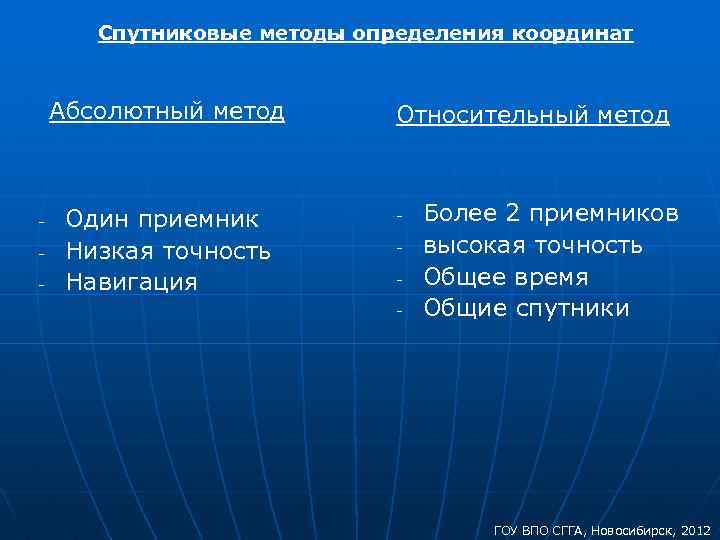 Как называется глобальная система позиционирования http gps bluetooth