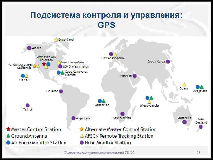 Подсистема контроля и управления: GPS Геодезическое применение технологий ГНСС 18 