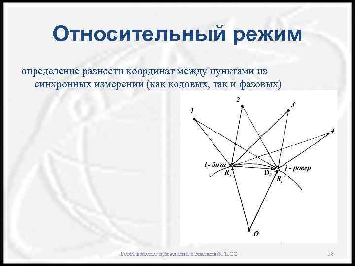 Относительный режим определение разности координат между пунктами из синхронных измерений (как кодовых, так и