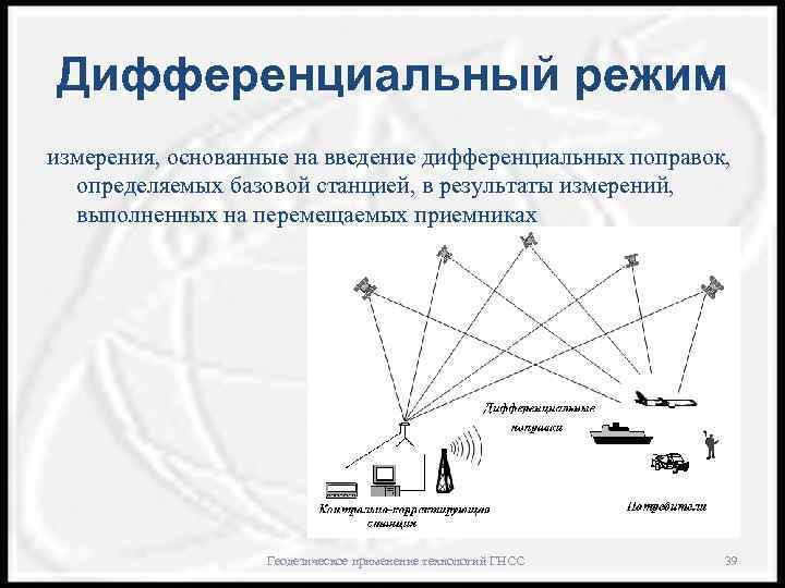 Дифференциальный режим измерения, основанные на введение дифференциальных поправок, определяемых базовой станцией, в результаты измерений,