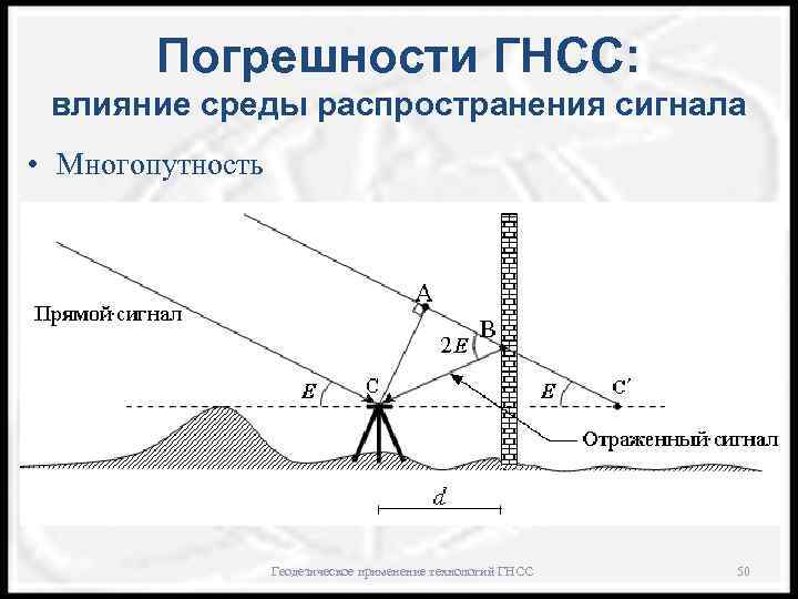 Погрешности ГНСС: влияние среды распространения сигнала • Многопутность Геодезическое применение технологий ГНСС 50 