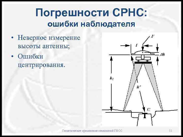 Погрешности СРНС: ошибки наблюдателя • Неверное измерение высоты антенны; • Ошибки центрирования. Геодезическое применение
