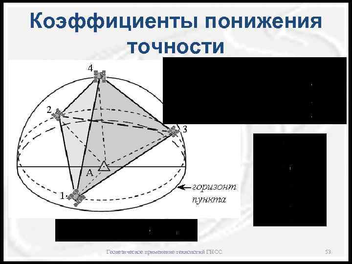 Коэффициенты понижения точности Геодезическое применение технологий ГНСС 53 