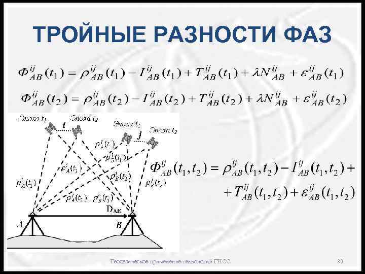 ТРОЙНЫЕ РАЗНОСТИ ФАЗ Геодезическое применение технологий ГНСС 80 