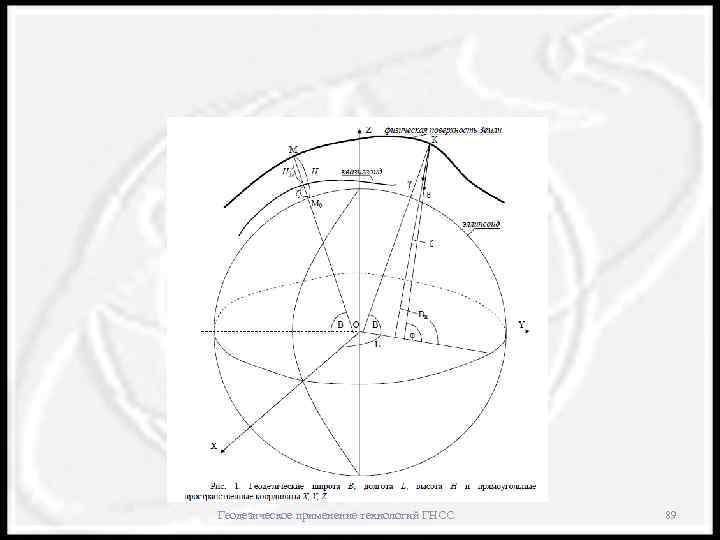 Геодезическое применение технологий ГНСС 89 