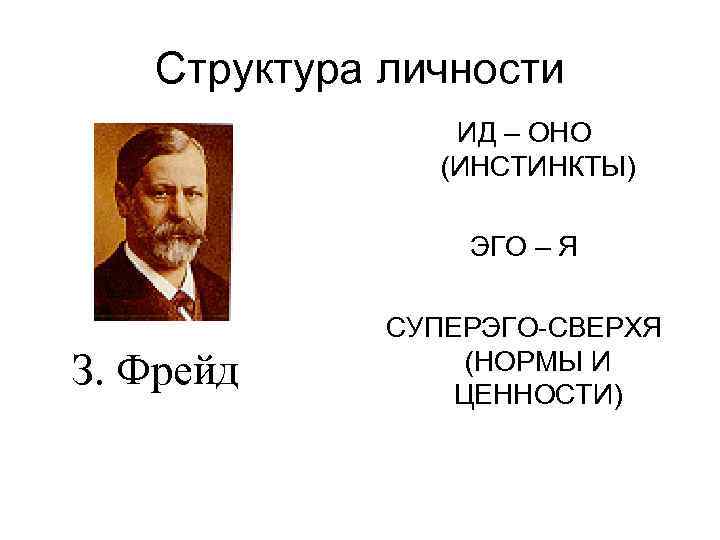 Структура личности ИД – ОНО (ИНСТИНКТЫ) ЭГО – Я З. Фрейд СУПЕРЭГО-СВЕРХЯ (НОРМЫ И