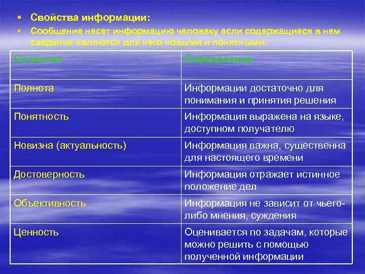 § Свойства информации: § Сообщение несет информацию человеку если содержащиеся в нем сведения являются