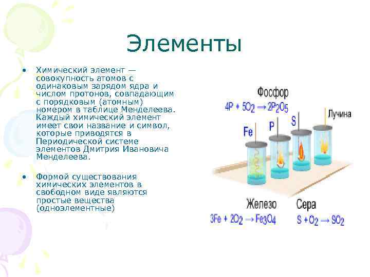 Элементы • Химический элемент — совокупность атомов с одинаковым зарядом ядра и числом протонов,