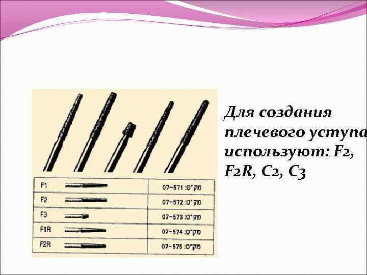 Для создания плечевого уступа используют: F 2, F 2 R, С 2, С 3