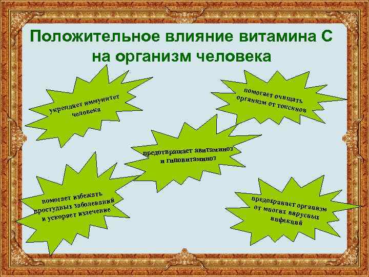 Положительное влияние витамина С на организм человека помог а органи ет очищать зм от