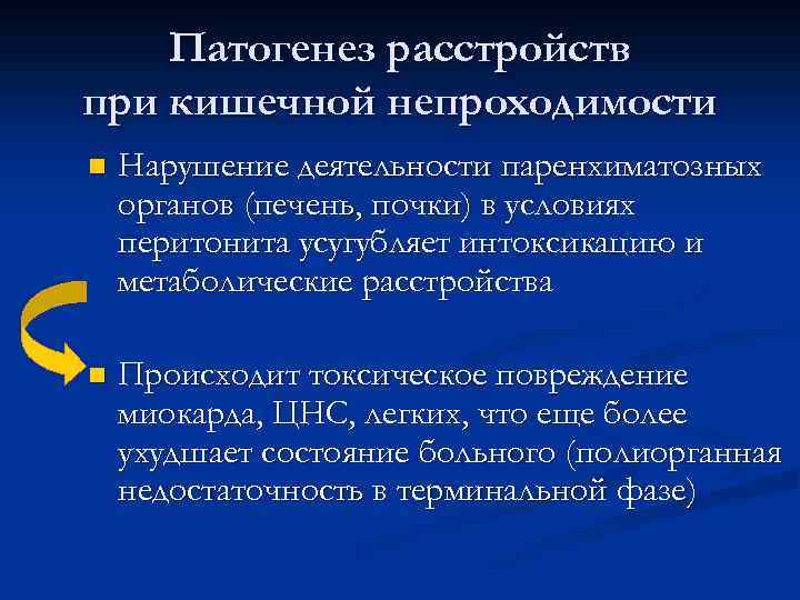 Патогенез расстройств при кишечной непроходимости n Нарушение деятельности паренхиматозных органов (печень, почки) в условиях