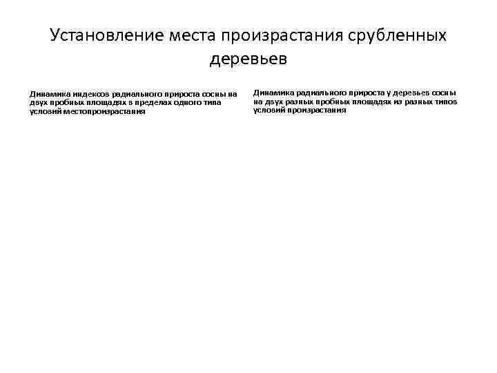Установление места произрастания срубленных деревьев Динамика индексов радиального прироста сосны на двух пробных площадях