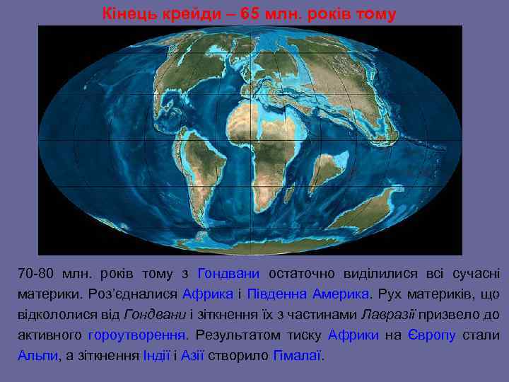 Кінець крейди – 65 млн. років тому 70 -80 млн. років тому з Гондвани