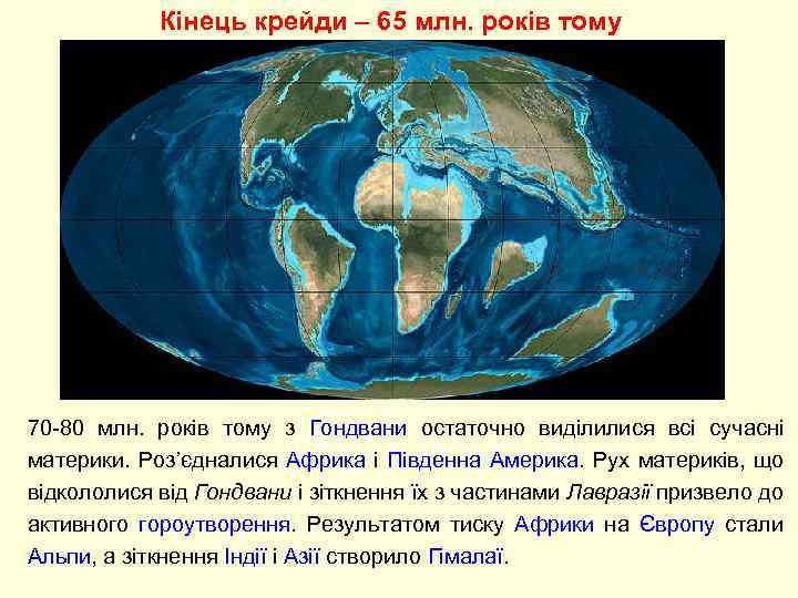 Кінець крейди – 65 млн. років тому 70 -80 млн. років тому з Гондвани