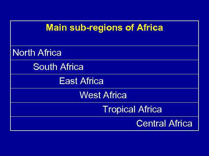 Main sub-regions of Africa North Africa South Africa East Africa West Africa Tropical Africa