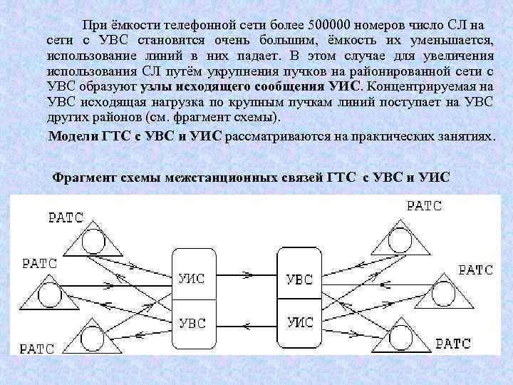 При ёмкости телефонной сети более 500000 номеров число СЛ на сети с УВС становится