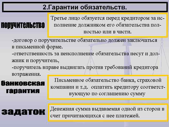 2. Гарантии обязательств. Третье лицо обязуется перед кредитором за исполнение должником его обязательства полностью