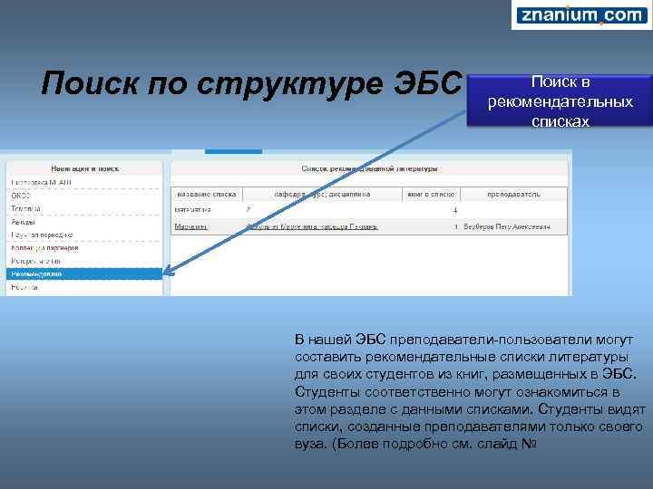 Поиск по структуре ЭБС Поиск в рекомендательных списках В нашей ЭБС преподаватели-пользователи могут составить