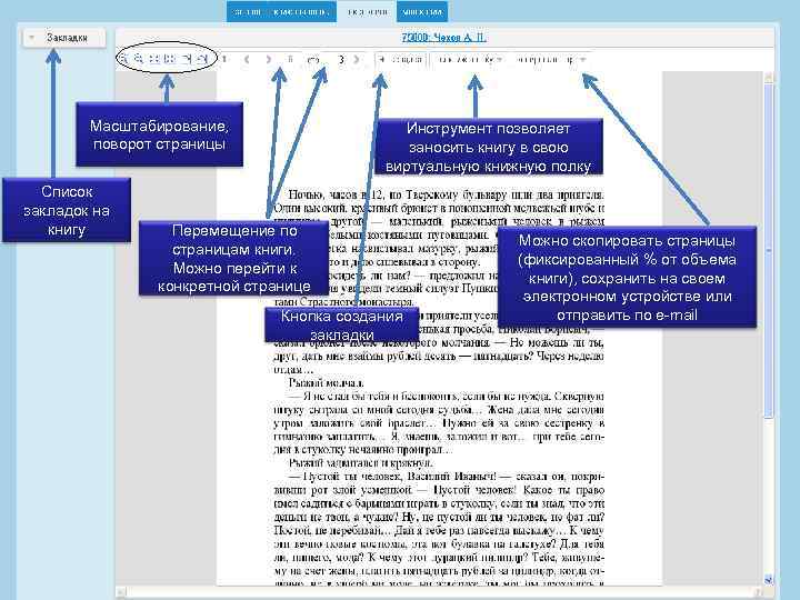 Масштабирование, поворот страницы Список закладок на книгу Инструмент позволяет заносить книгу в свою виртуальную