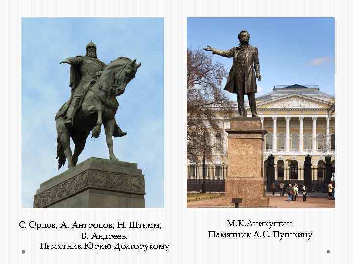 С. Орлов, А. Антропов, Н. Штамм, В. Андреев. Памятник Юрию Долгорукому М. К. Аникушин