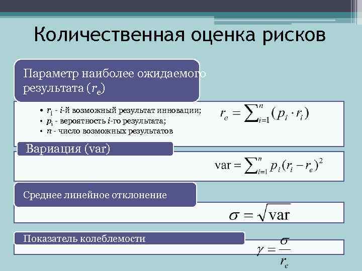 Число возможных результатов