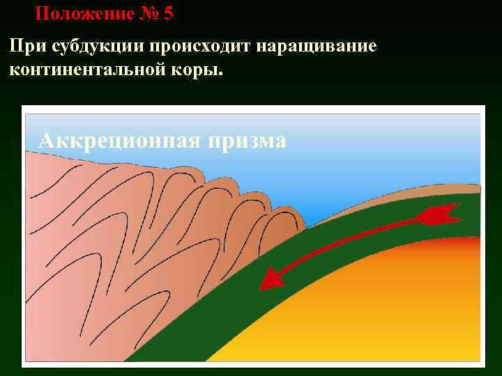 Положение № 5 При субдукции происходит наращивание континентальной коры. 