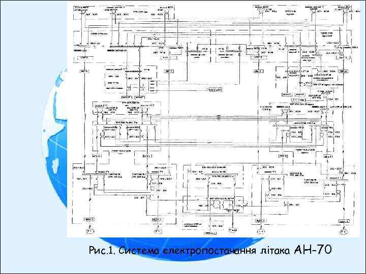 Рис. 1. Система електропостачання літака АН-70 