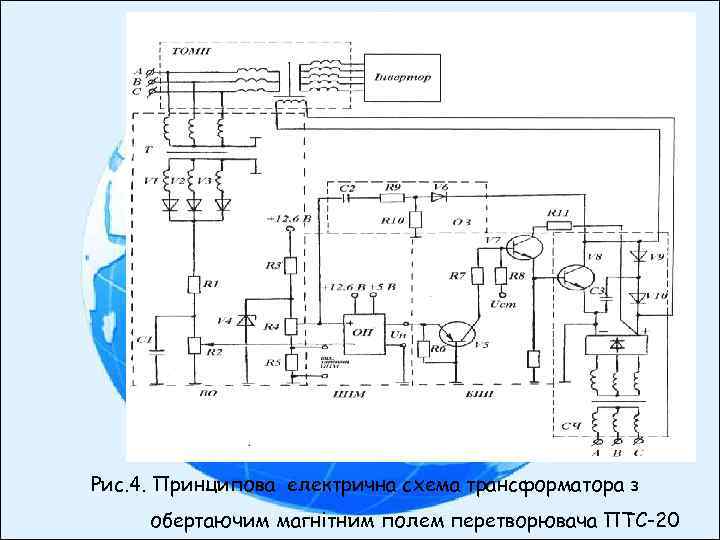 Рис. 4. Принципова електрична схема трансформатора з обертаючим магнітним полем перетворювача ПТС-20 