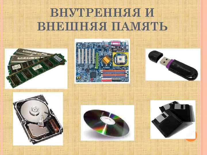 ВНУТРЕННЯЯ И ВНЕШНЯЯ ПАМЯТЬ 
