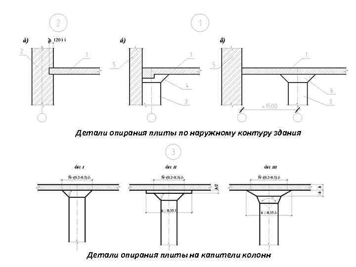 Детали опирания плиты по наружному контуру здания Детали опирания плиты на капители колонн 