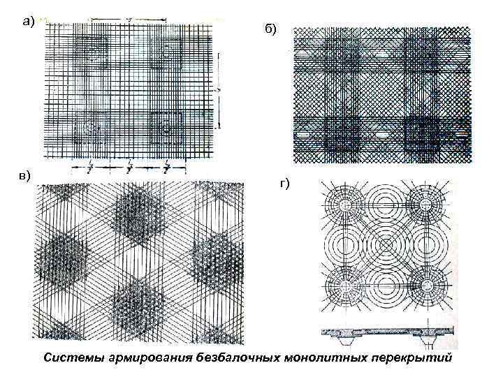 а) в) б) г) Системы армирования безбалочных монолитных перекрытий 