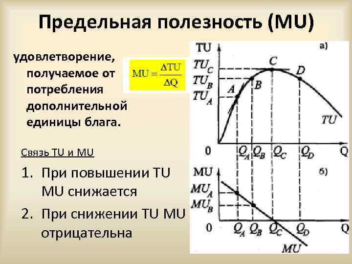 Предельная полезность каждой последующей единицы блага. Кривая предельной полезности. Кривая предельной полезности график. Кривая предельной полехность. График общей полезности.