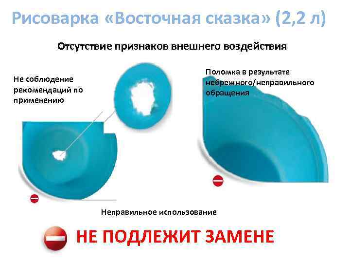 Рисоварка «Восточная сказка» (2, 2 л) Отсутствие признаков внешнего воздействия Не соблюдение рекомендаций по