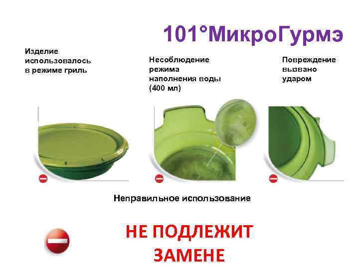 101°Микро. Гурмэ Изделие использовалось в режиме гриль Несоблюдение режима наполнения воды (400 мл) Неправильное