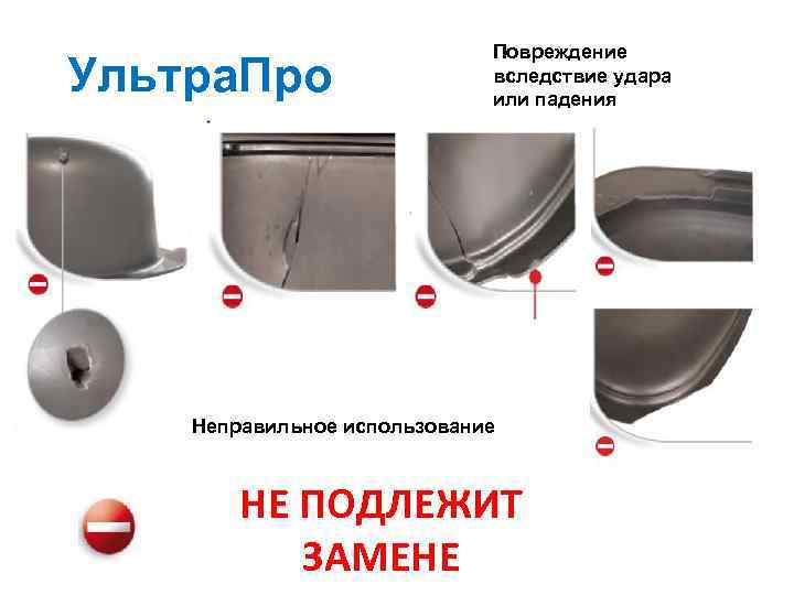 Ультра. Про Повреждение вследствие удара или падения Неправильное использование НЕ ПОДЛЕЖИТ ЗАМЕНЕ 