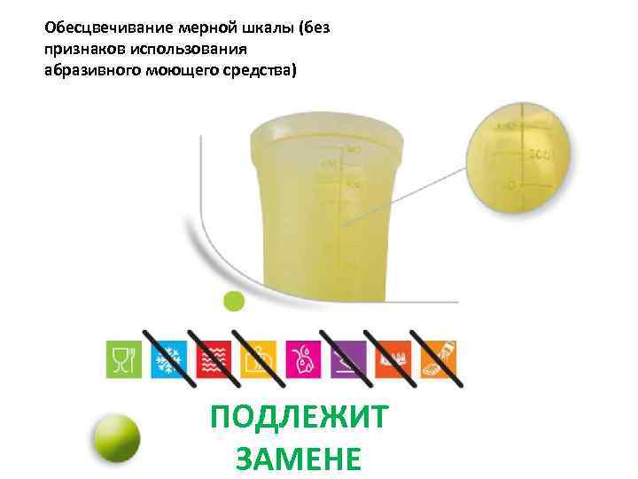 Обесцвечивание мерной шкалы (без признаков использования абразивного моющего средства) ПОДЛЕЖИТ ЗАМЕНЕ 