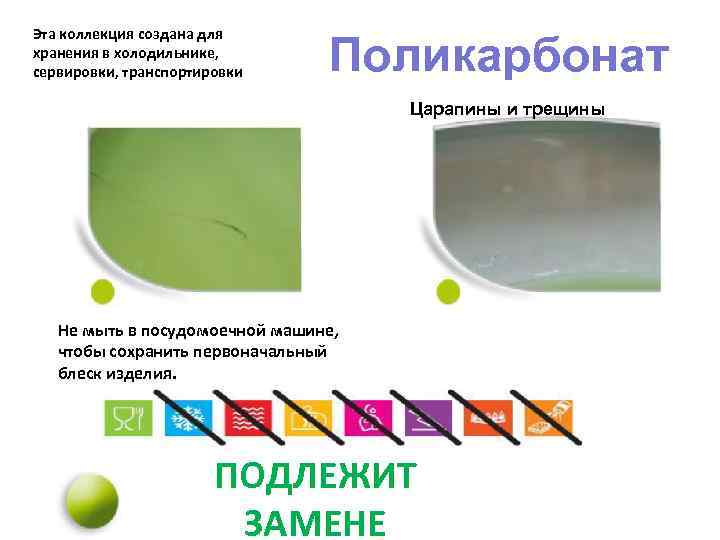 Эта коллекция создана для хранения в холодильнике, сервировки, транспортировки Поликарбонат Царапины и трещины Не