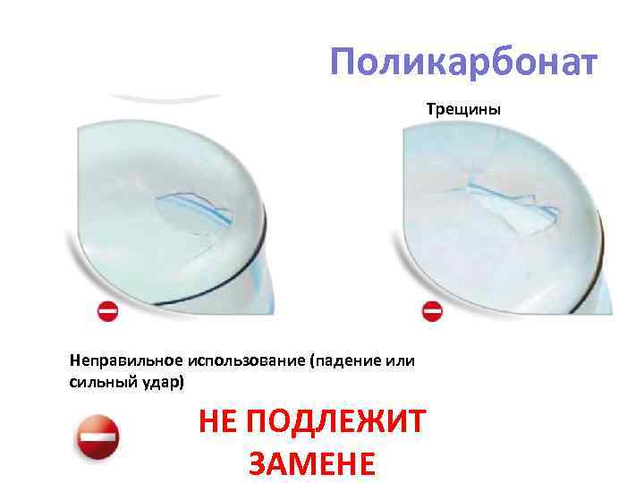 Поликарбонат Трещины Неправильное использование (падение или сильный удар) НЕ ПОДЛЕЖИТ ЗАМЕНЕ 