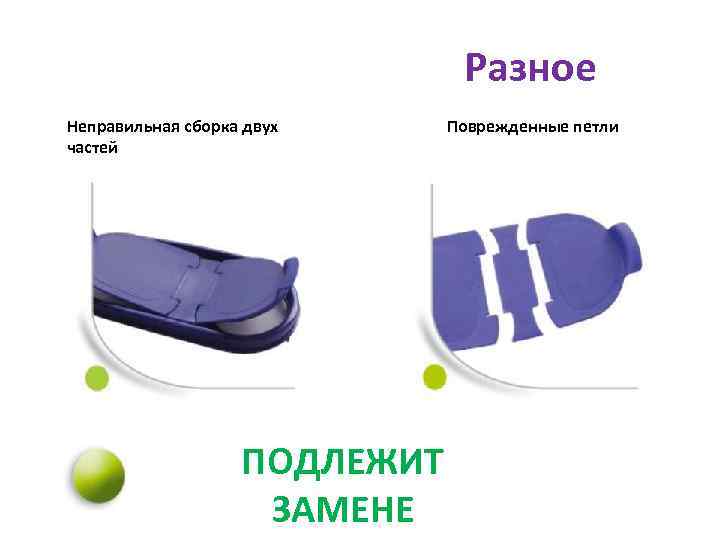 Разное Неправильная сборка двух частей ПОДЛЕЖИТ ЗАМЕНЕ Поврежденные петли 