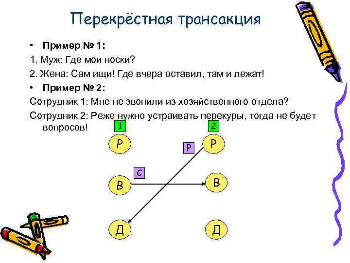 Перекрёстная трансакция • Пример № 1: 1. Муж: Где мои носки? 2. Жена: Сам