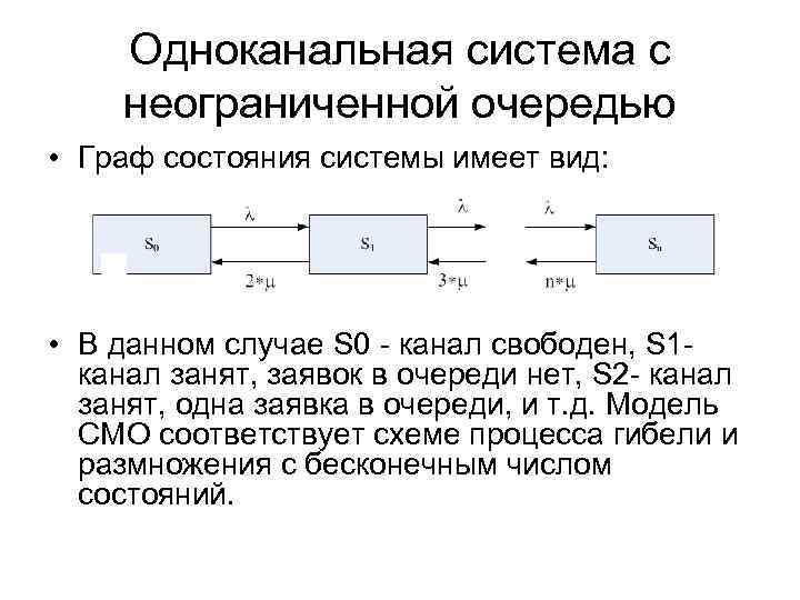 Одноканальная система с неограниченной очередью • Граф состояния системы имеет вид: • В данном
