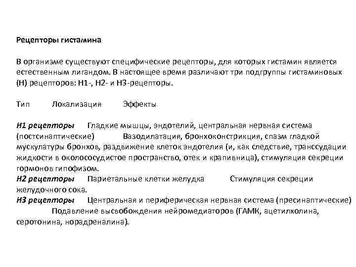 Рецепторы гистамина В организме существуют специфические рецепторы, для которых гистамин является естественным лигандом. В