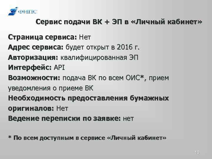 Сервис подачи ВК + ЭП в «Личный кабинет» Страница сервиса: Нет Адрес сервиса: будет