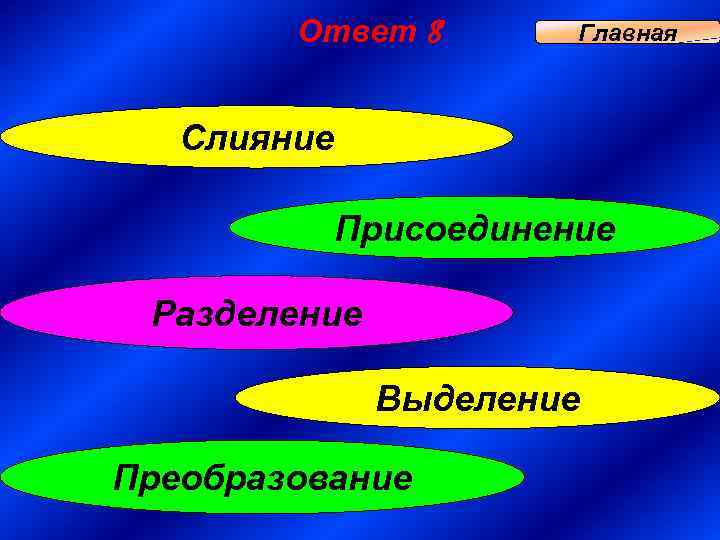 Ответ 8 Главная Слияние Присоединение Разделение Выделение Преобразование 