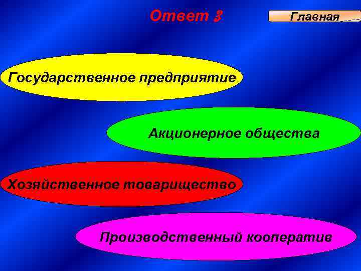 Ответ 3 Главная Государственное предприятие Акционерное общества Хозяйственное товарищество Производственный кооператив 