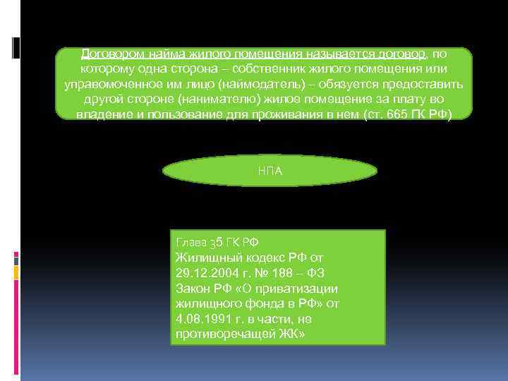 Договором найма жилого помещения называется договор, по которому одна сторона – собственник жилого помещения