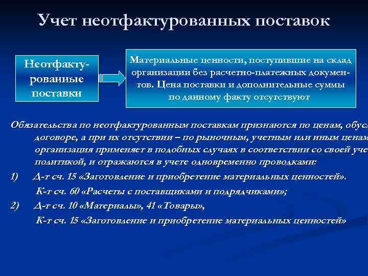 Как в 1с провести неотфактурованные поставки