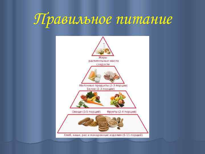 Правильное питание 